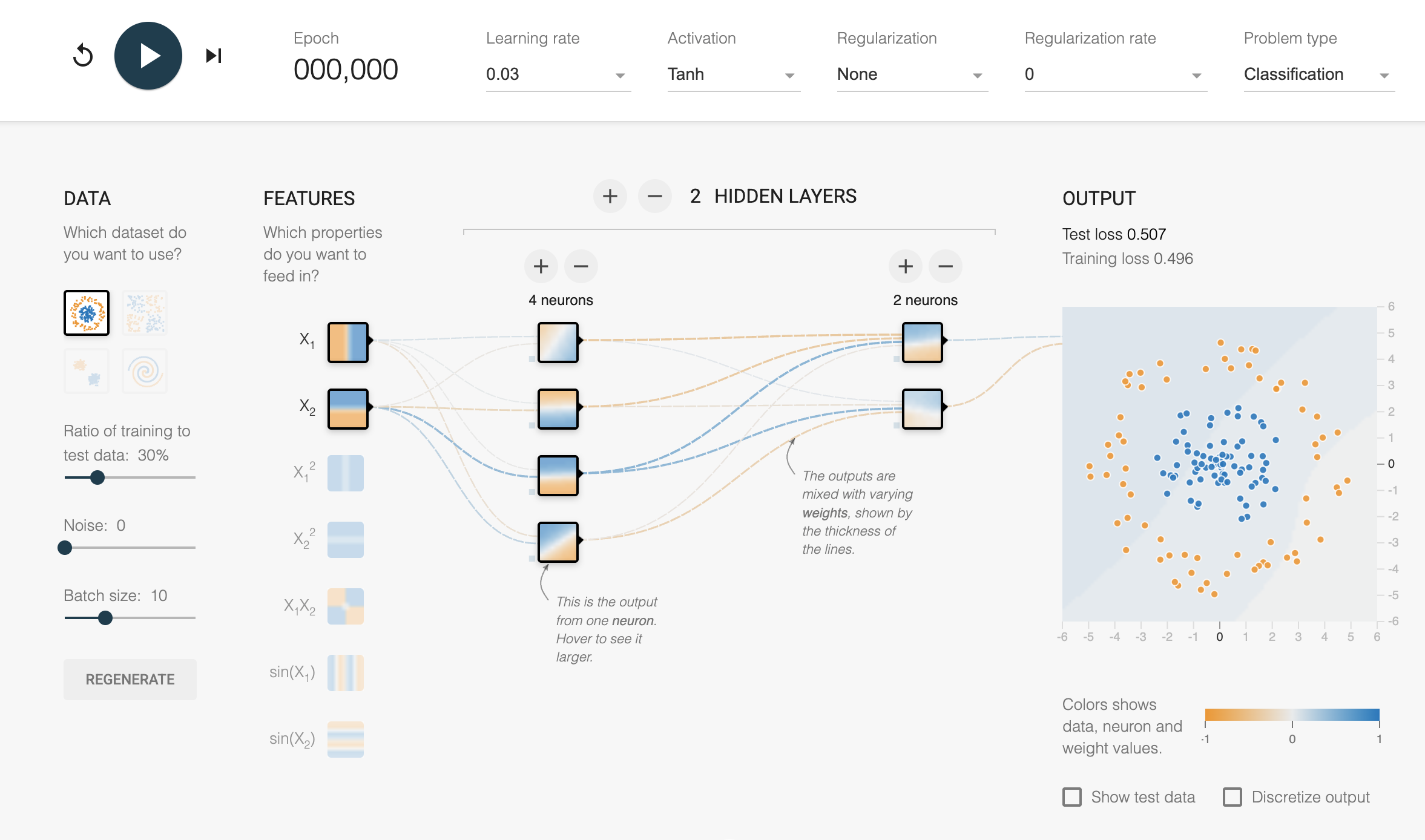 Tensorflow Playground
