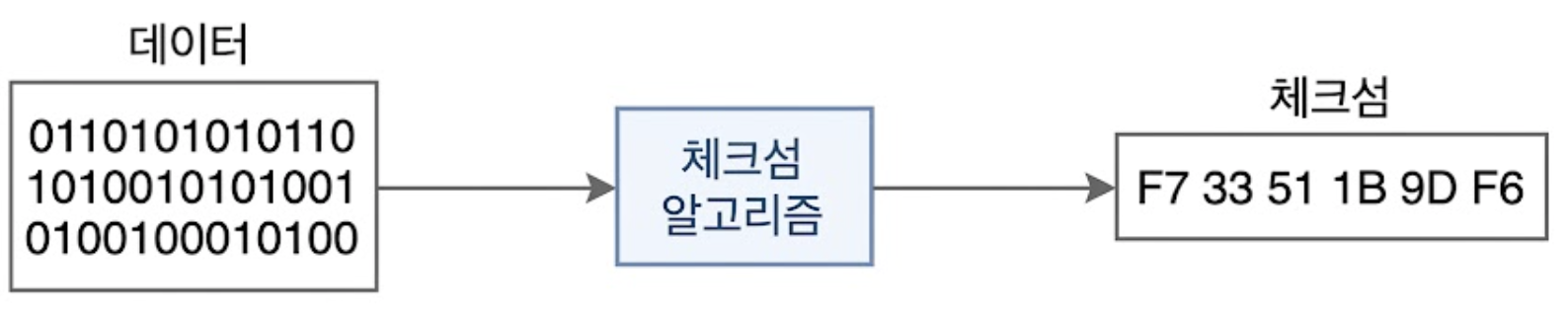 체크섬 생성