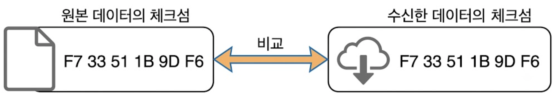 체크섬 계산